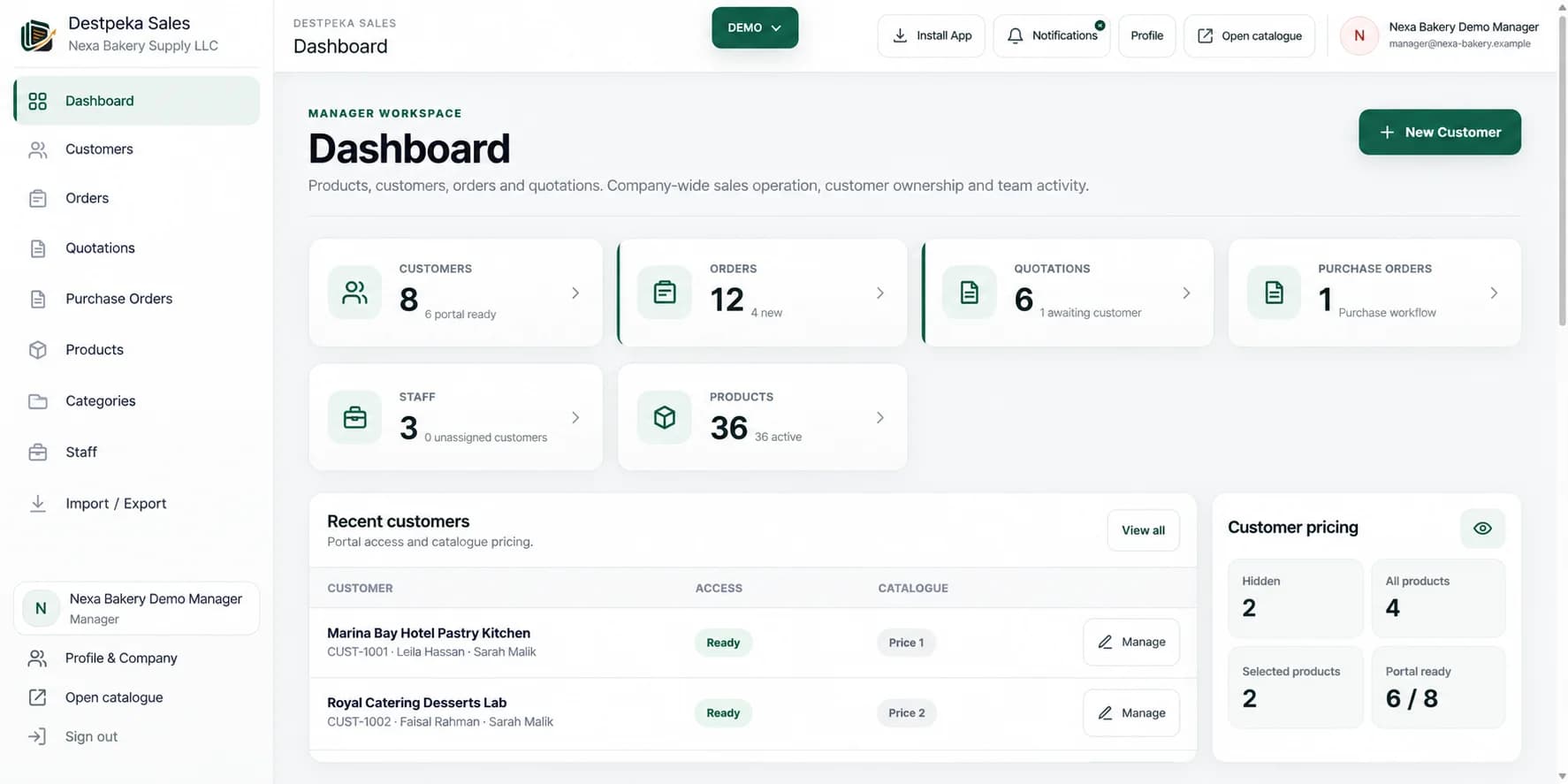 Destpeka Sales B2B sales workspace interface