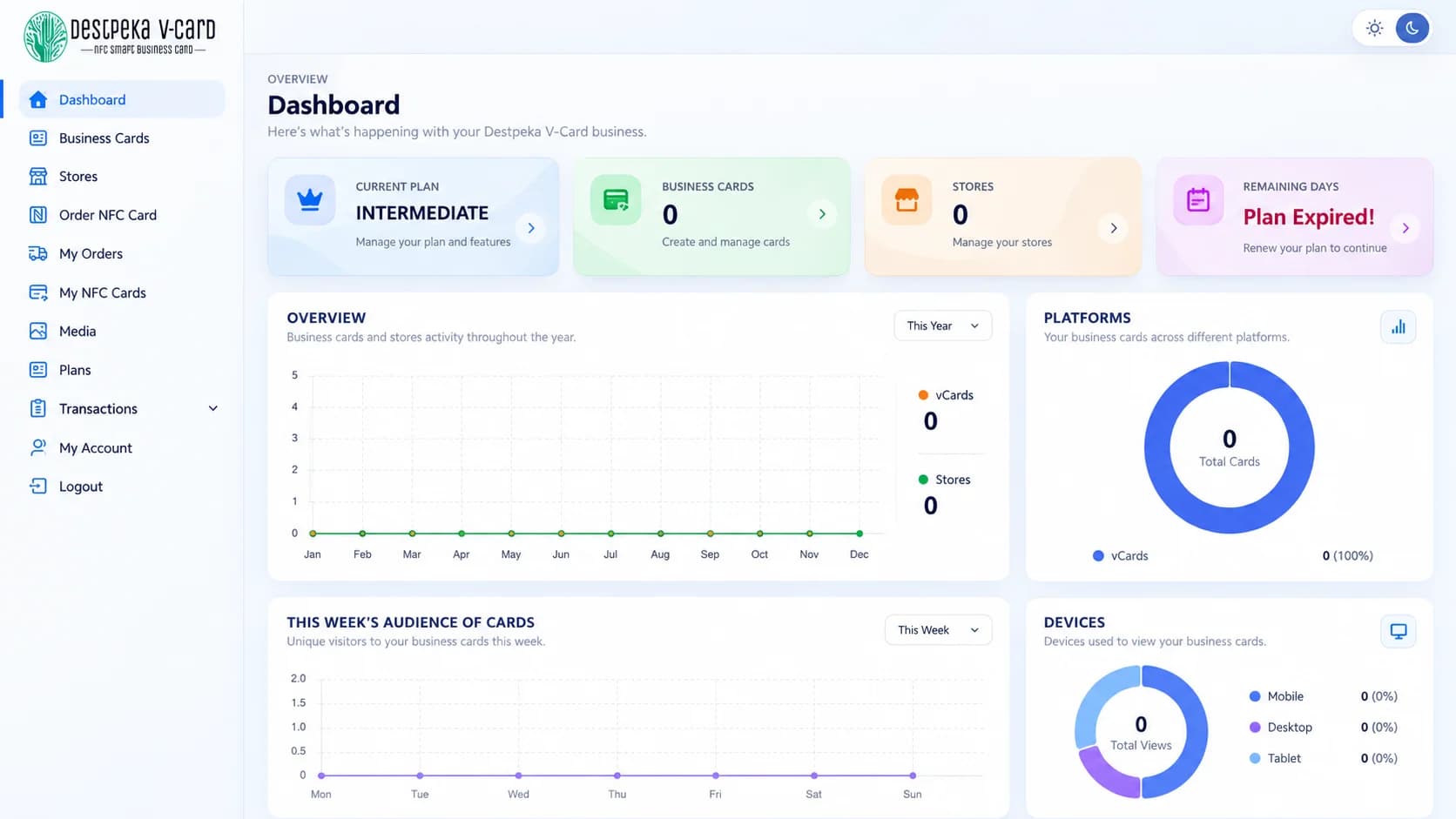 Destpeka V-Card admin dashboard