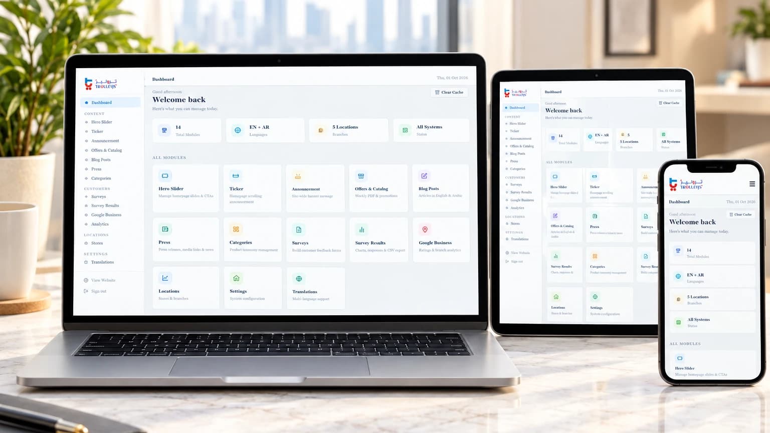 Trolleys Supermarket digital operations dashboard