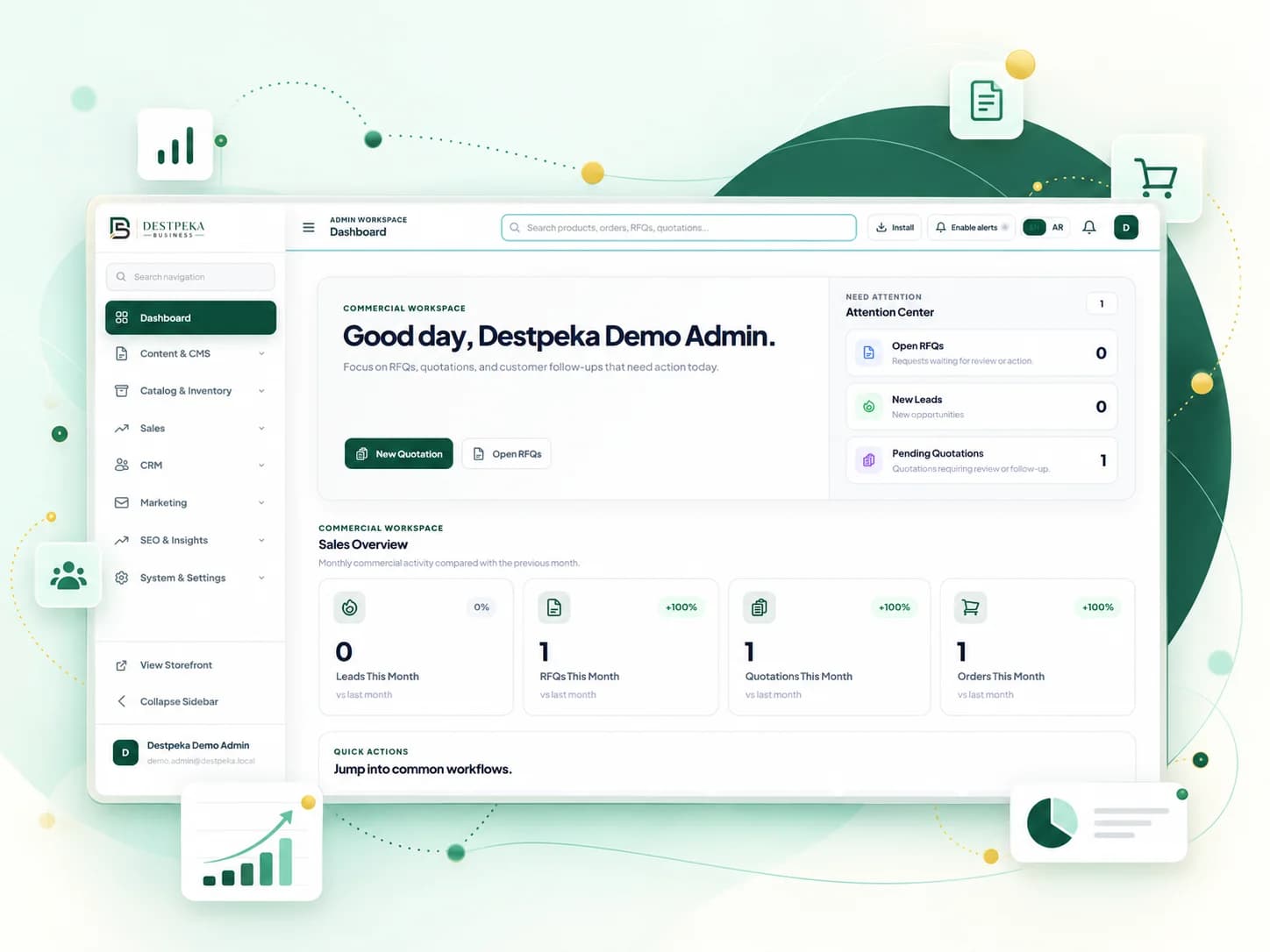 Connect the business before adding more technology. — real system interface