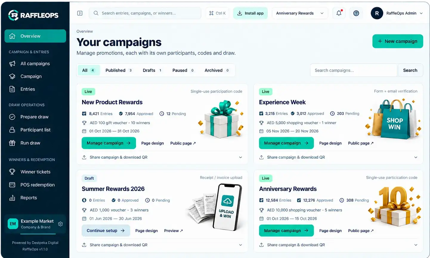 RaffleOps campaign dashboard with sample campaigns and entry data