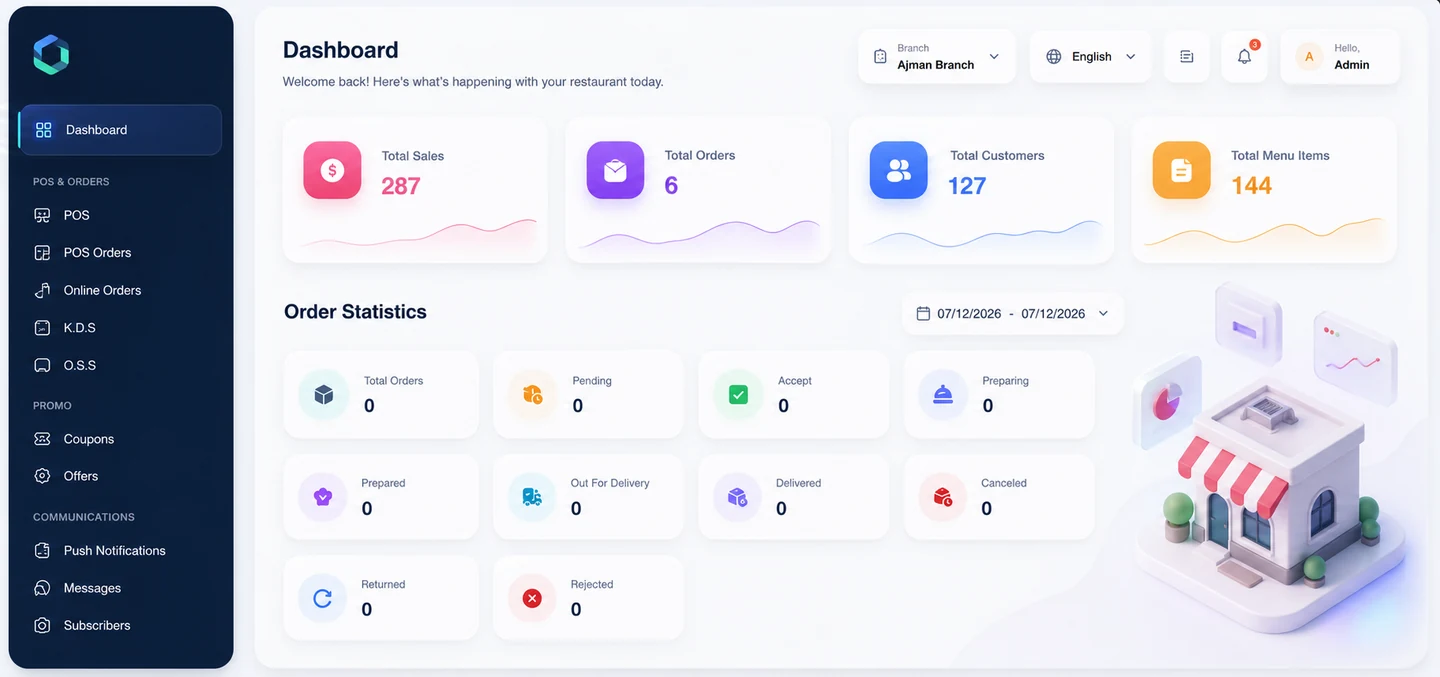 DineOps dashboard